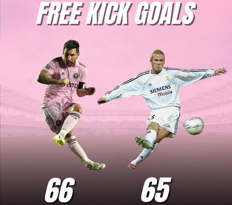 Phim Sẽ Hay Khám Phá Những Điều Thú Vị Và Chiến Lược Hàng Đầu Trong Môn Thể Thao Vua